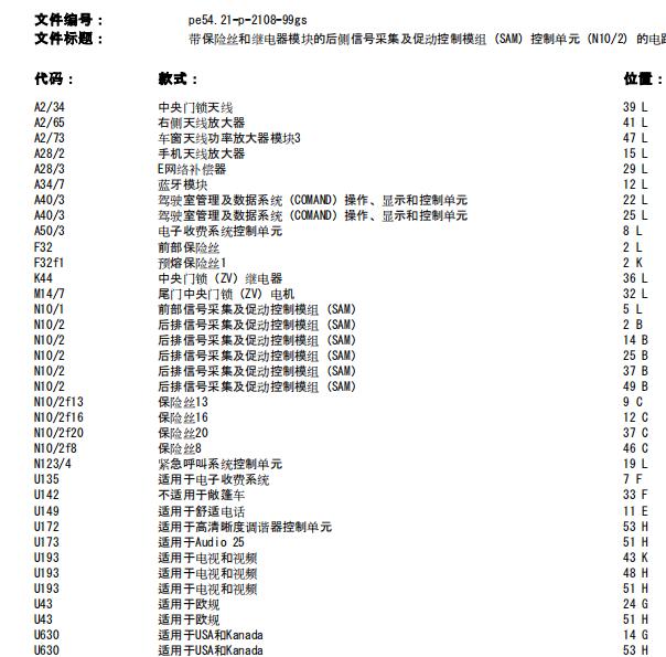 2010年奔驰G500车身电脑电路图