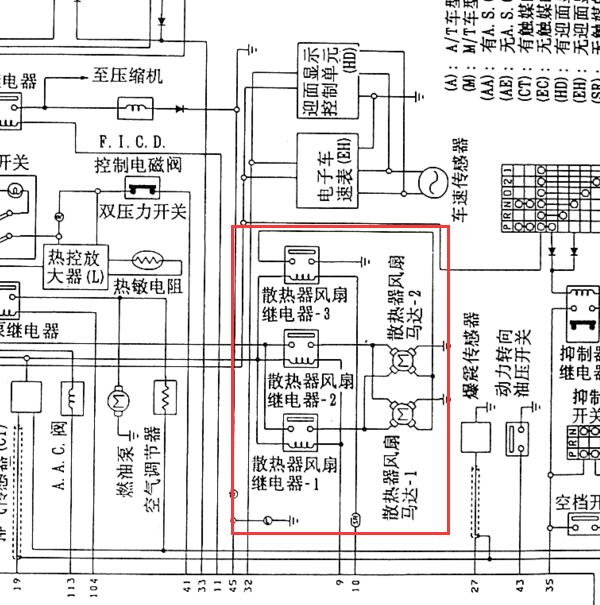 2003-2004年日产蓝鸟风扇继电器电路图