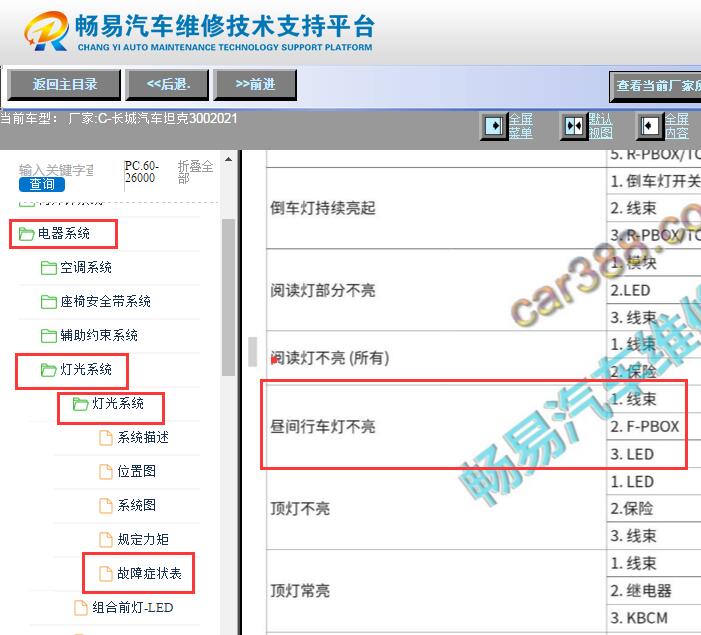 2021年长城坦克300日间行车灯不亮故障资料
