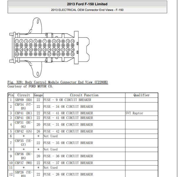 2013年福特猛禽F150 BCM针脚定义