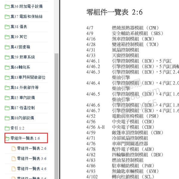 2009年沃尔沃S40单元代码说明