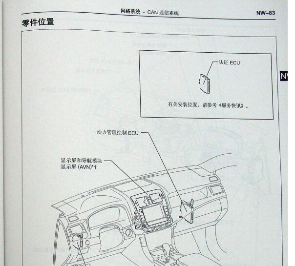 2010年丰田皇冠网关位置资料