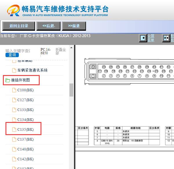 2012-2013年福特翼虎ABS针脚资料