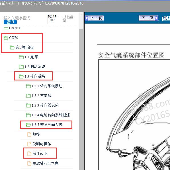 2017年长安CX70 安全气囊系统部件位置