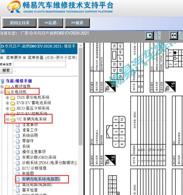 2020-2021年日产启辰D60EV充电针脚资料