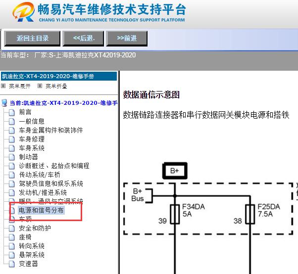 2019-2020年凯迪拉克XT4网络通讯电路图