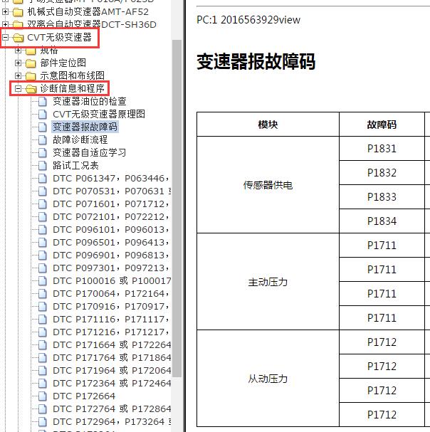 2018-2020年宝骏530 CVT变速箱故障码资料
