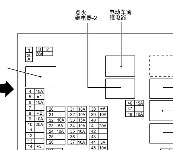 2020年日产轩逸B18保险丝继电器位置和电路图