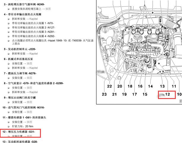 2011年斯柯达昊锐增压压力传感器安装位置