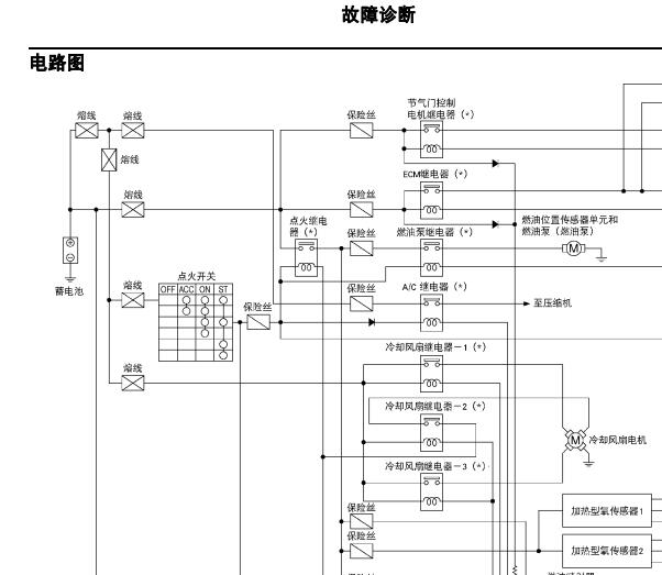 2005年日产骐达发动机电路图