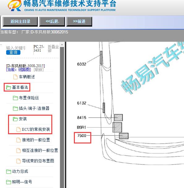 2015年标致3008倒车雷达模块位置