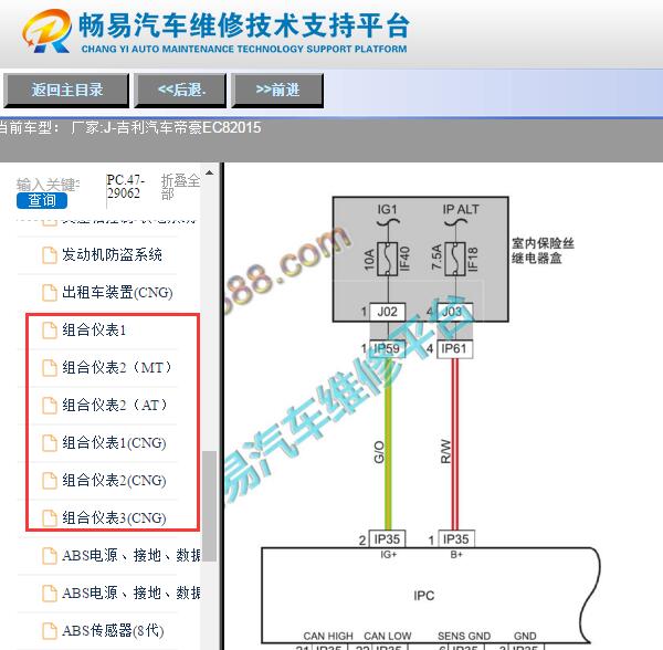 2015年吉利帝豪EC8仪表电路图