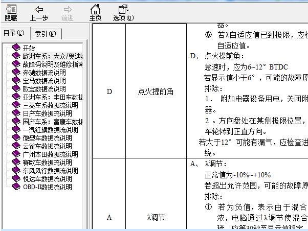 数据流资料