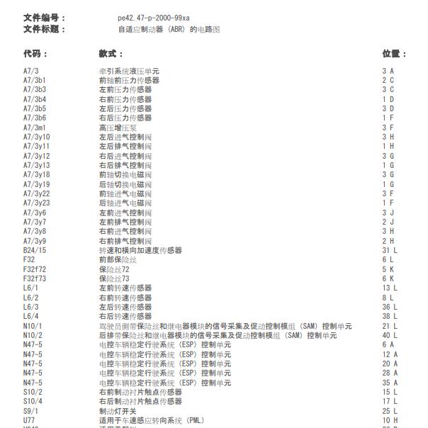 2005年奔驰GLS300 ABS电路图