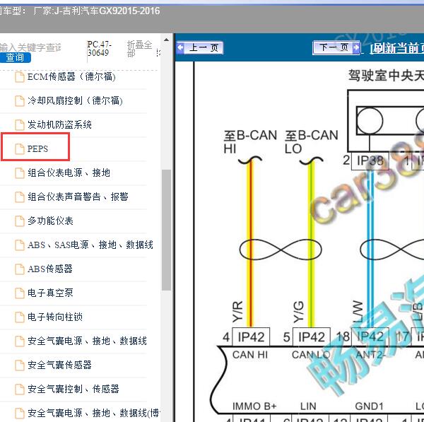 2015-2016年吉利汽车-GX9 PEPS电路图