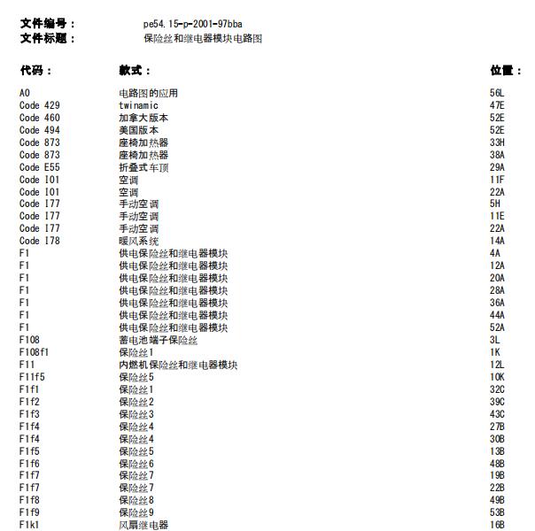 2017年奔驰斯玛特保险丝电路图与位置
