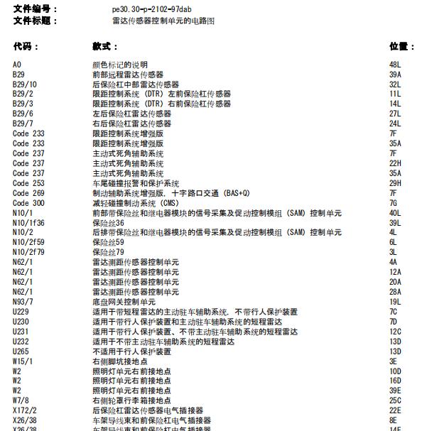 2021年奔驰E260前雷达电路图