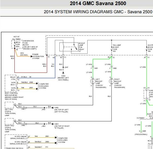 2014年GMC  SAVANA倒车灯电路图