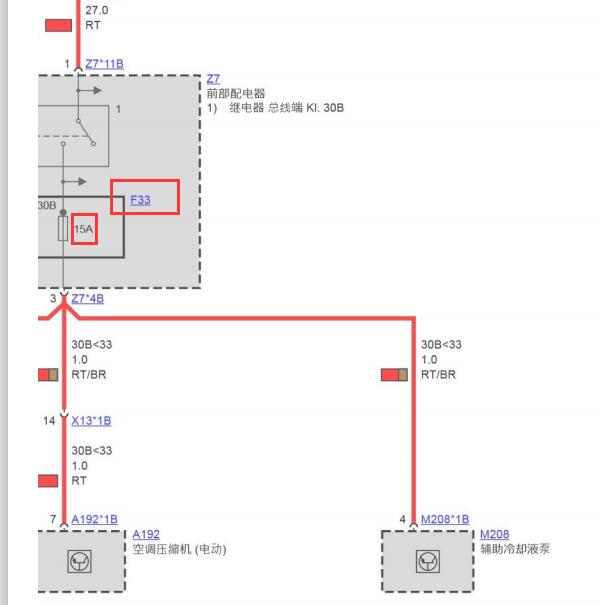 2017年宝马320Li F33保险电路图