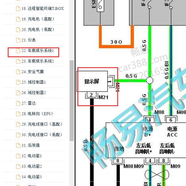 2021-2022年江淮思皓E10X显示屏电路图