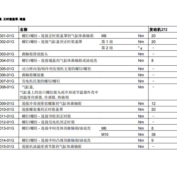 2010年奔驰E300发动机螺丝扭矩