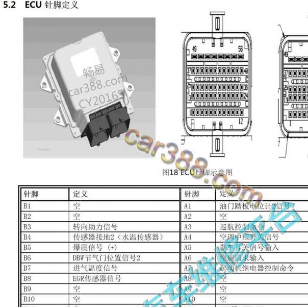 2018年奇瑞瑞虎3X发动机针脚及变速箱电路图