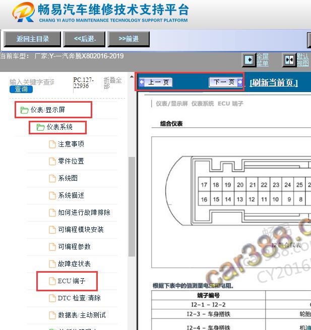2016-2019年奔腾X80仪表针脚资料