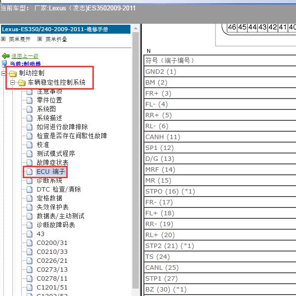 2009-2011年Lexus（凌志-雷克萨斯)-ES350 ABS针脚资料