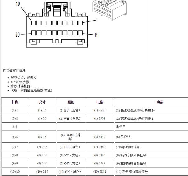 别克英朗娱乐音响系统针脚资料
