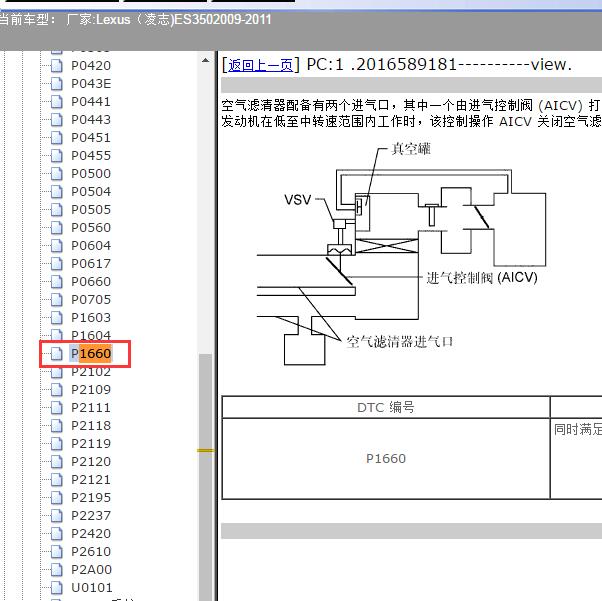 2009-2011年Lexus（凌志-雷克萨斯)-ES350 P1660故障码资料