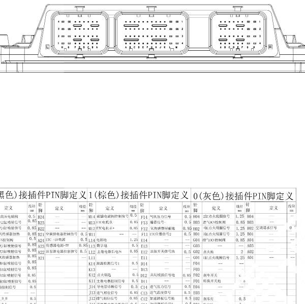 2021年长安跨越王X1 DK15发动机电路图及针脚资料