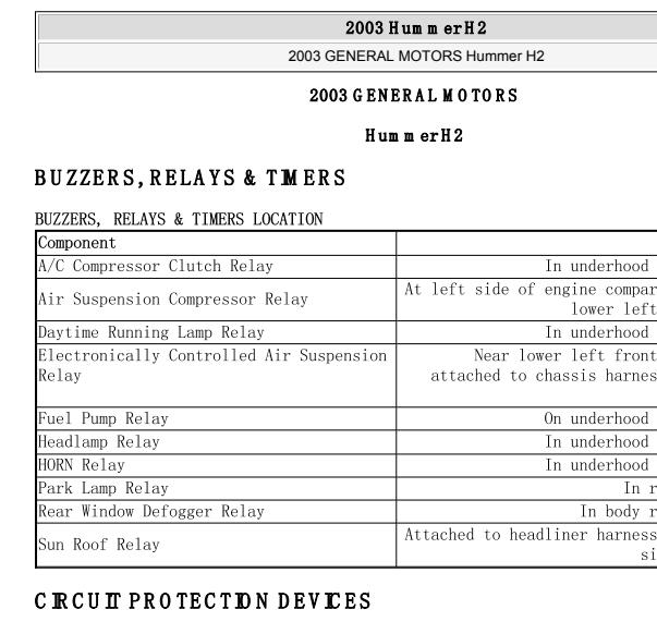 2003年悍马H2全车元件位置