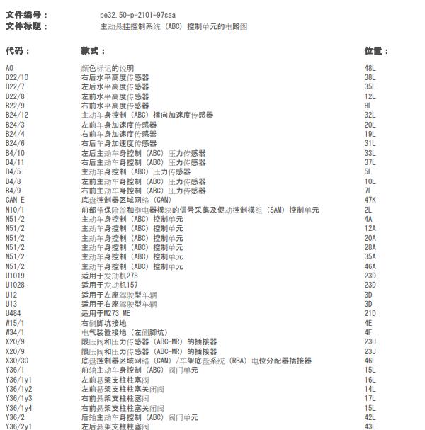 2006年奔驰S600 空气悬架电路图