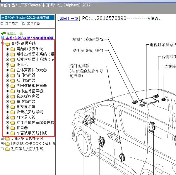 2012年Toyota(丰田)-埃尔法（Alphard）音响系统维修资料