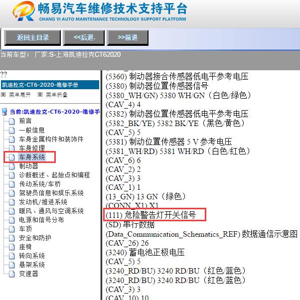 2020年凯迪拉克CT6双闪开关电路图
