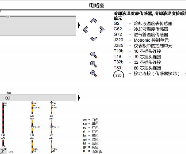 2000年大众帕萨特发动机和仪表电路图
