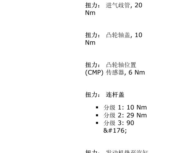 2012年沃尔沃XC60发动机扭矩