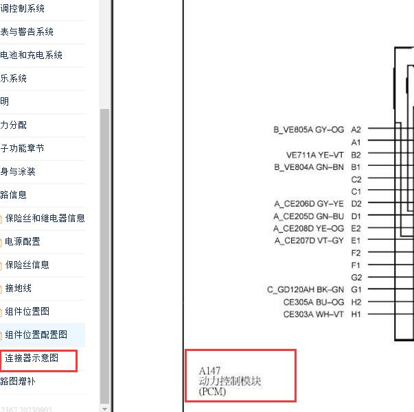 2007-2009年福田蒙迪欧发动机电脑针脚图