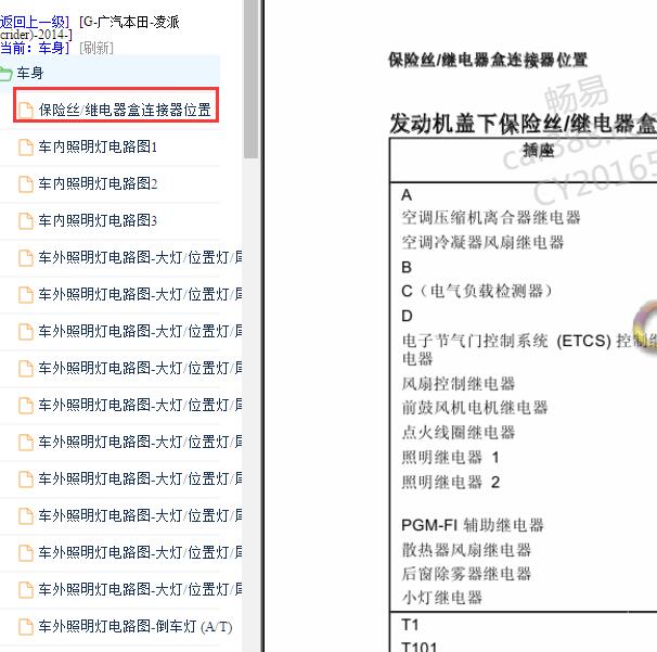 2014-2015年本田凌派继电器位置