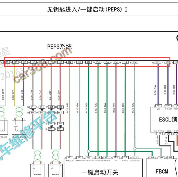 2017-2018年力帆轩朗PEPS模块代码