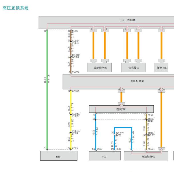 2021年塞力斯SF5 高压互锁电路图