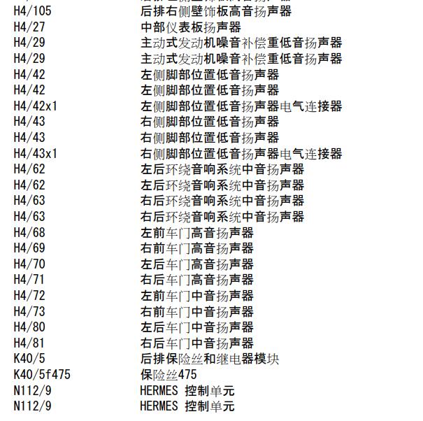 2019年奔驰S320 音响电路图.