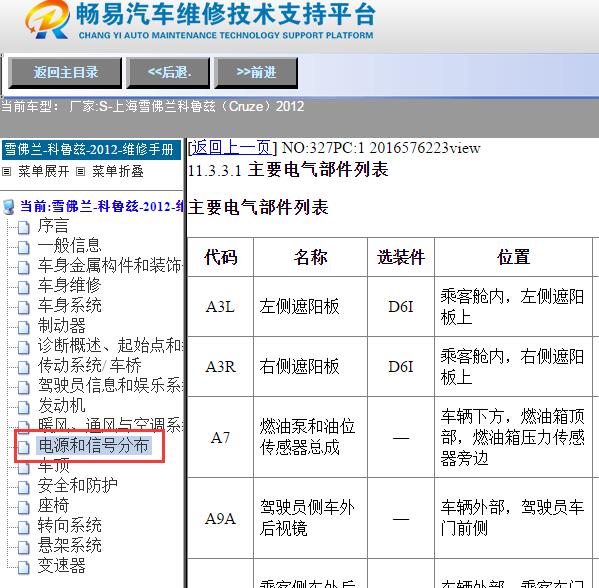 2012年雪佛兰科鲁兹全车模块位置