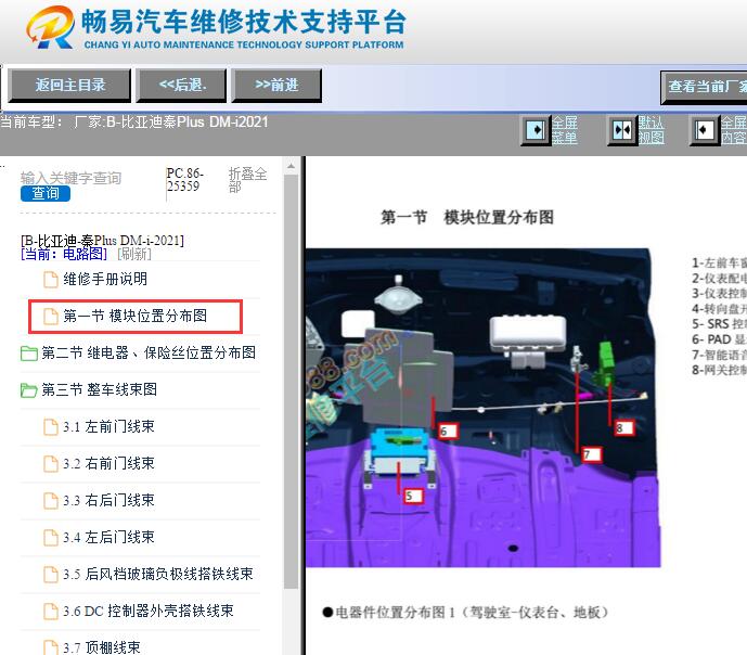 2021年比亚迪秦PLUS DMi 全车模块位置