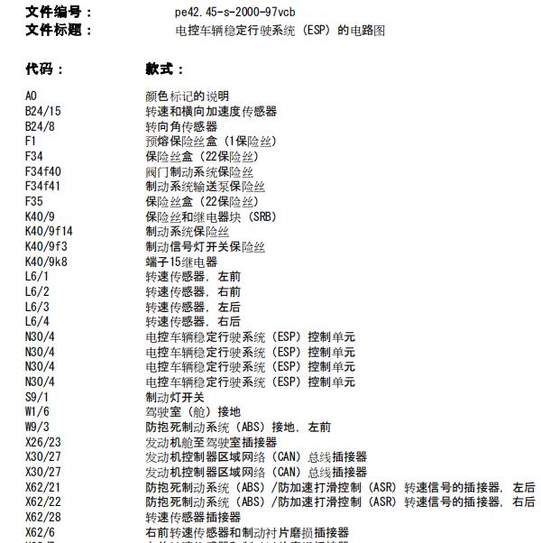 2014年奔驰唯雅诺ESP电路图