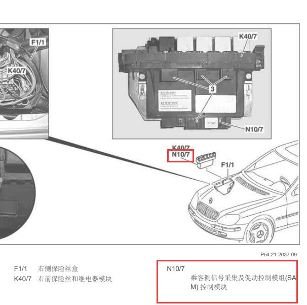 2004年奔驰S350 SAM模块位置