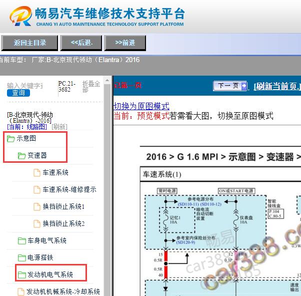 2016年现代领动变速箱与发动机电路图