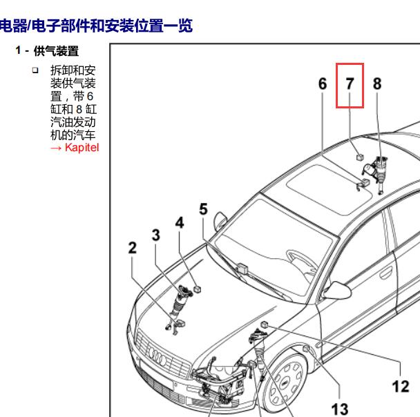 2005年奥迪A8后加速传感器位置
