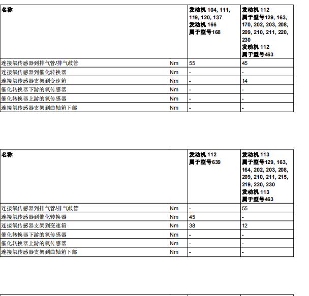2018年奔驰E300L发动机扭矩