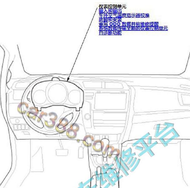 2020年本田飞度 仪表控制单元位置